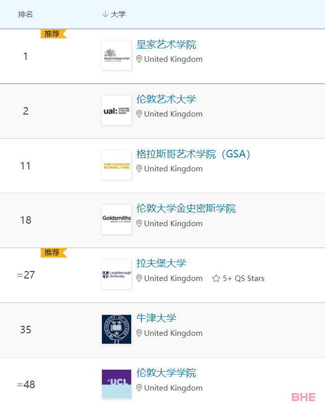 英国留学