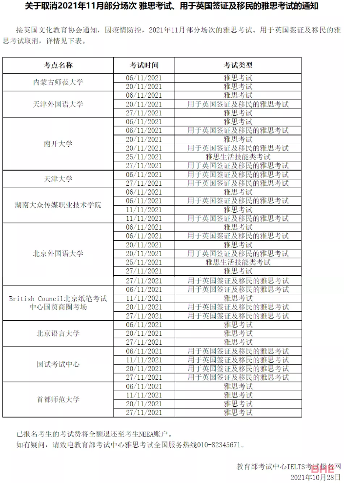 托福