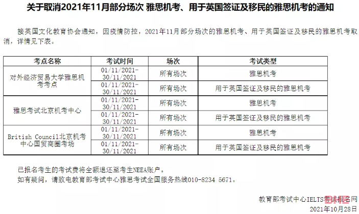 托福