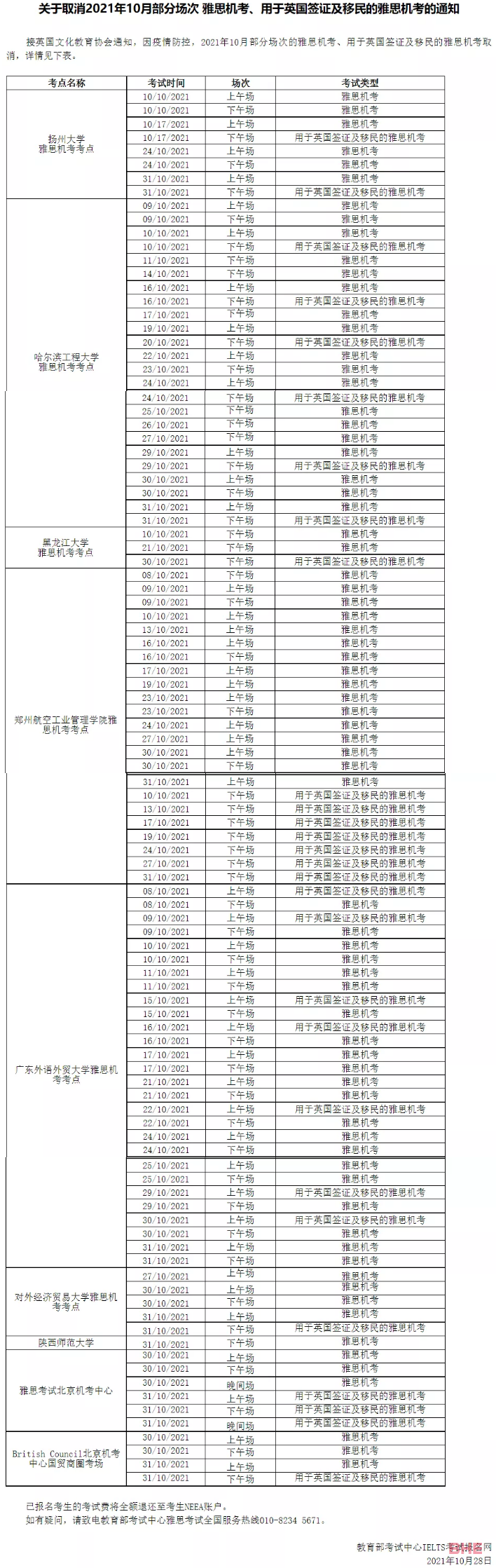 托福