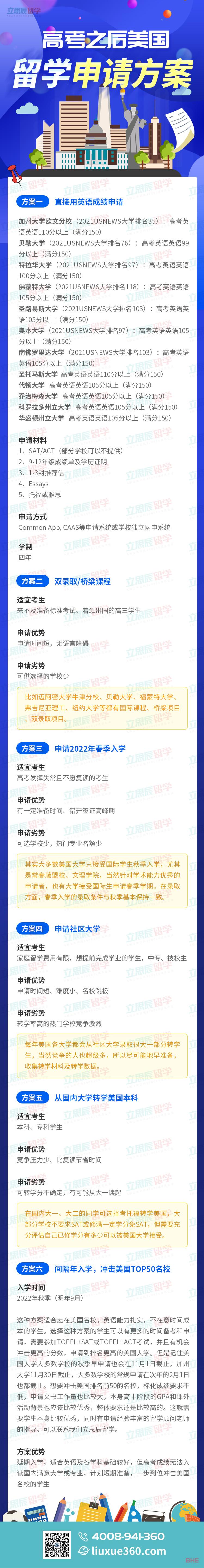 高考后出国留学